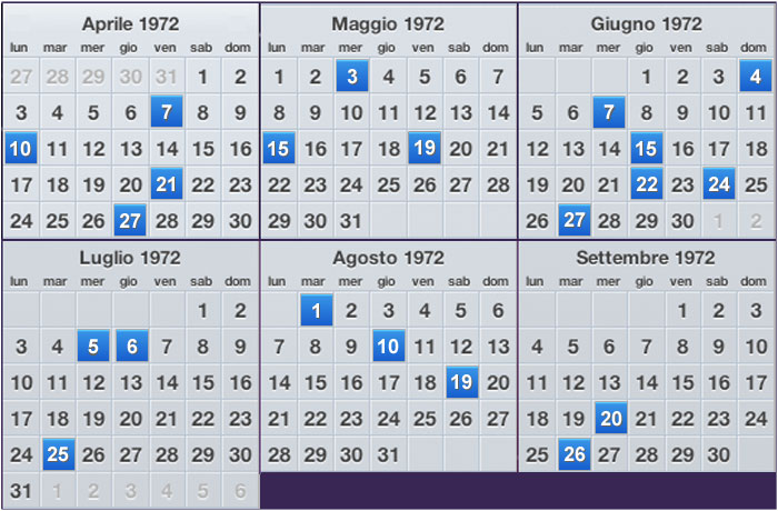 calendario 1972